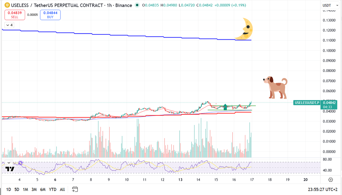 CryptoAlexTrade tweet media