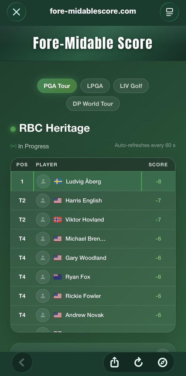 4midablescore's tweet photo. 🚨 Track the RBC Heritage with https://t.co/AANMMML30a along with season long stats, events, and live scores. 

Oh, and it's free with zero ads and no login or account required 🔥 https://t.co/taiEup2kZ5