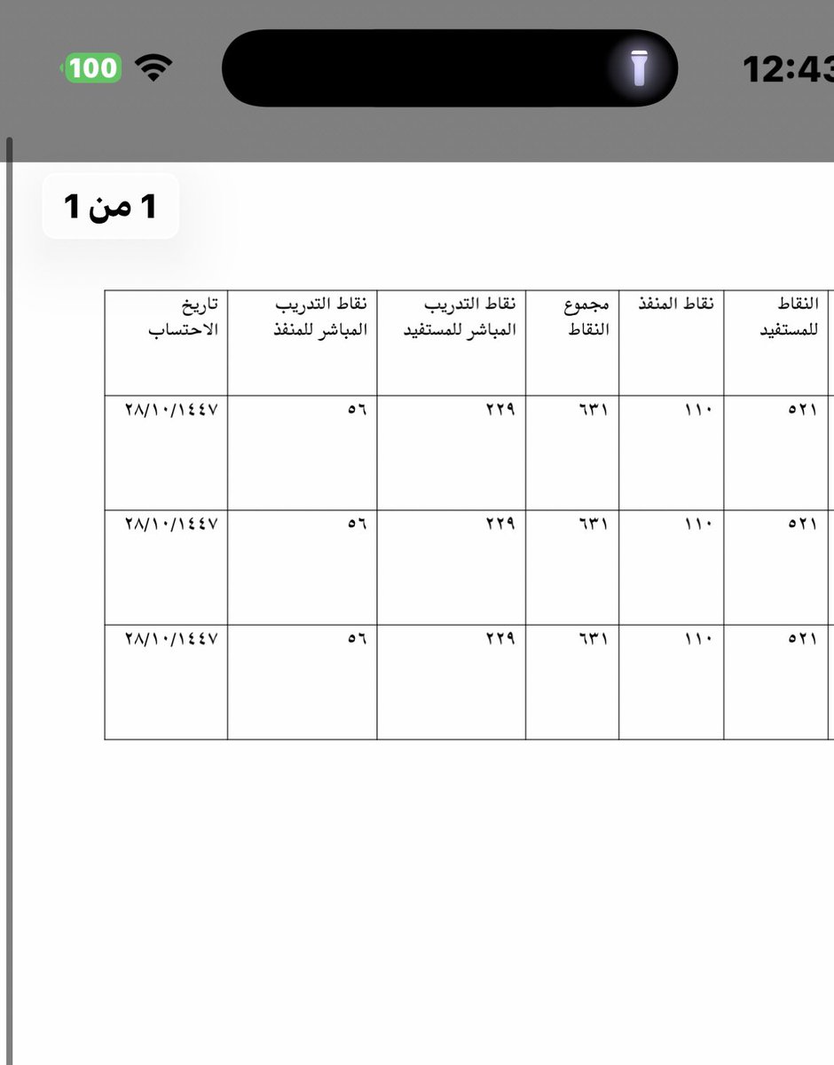 maram1977 tweet media