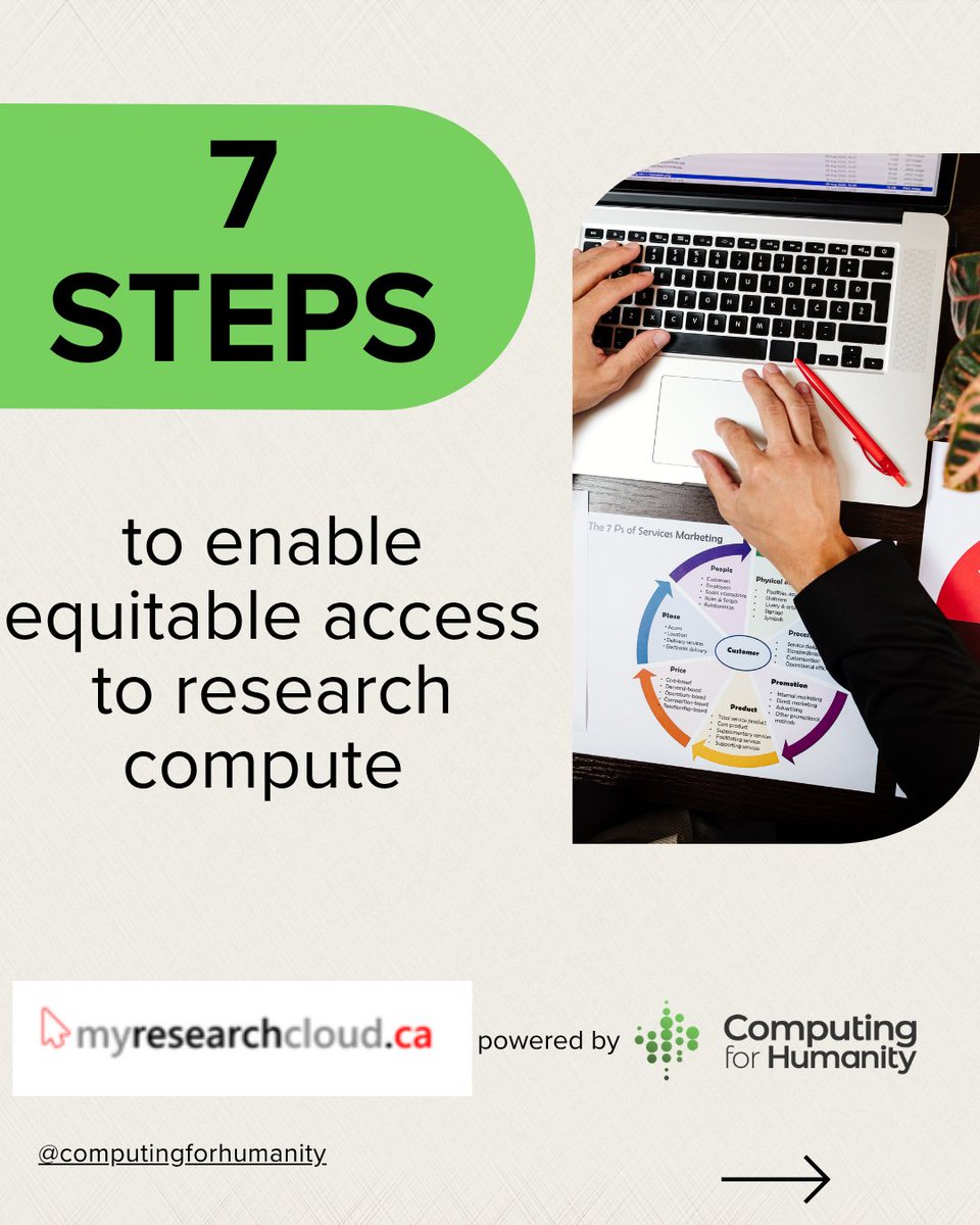 Comput4Humanity's tweet photo. Innovation shouldn’t be constrained by compute access.
Our framework ensures fair, transparent, merit-based allocation for researchers &amp; changemakers.

📊Clear criteria
 ⚖️Equitable access
Free access to https://t.co/j3FYzlTmqW is a service provided by Computing for Humanity
#HPC https://t.co/mdu2T9rhWD