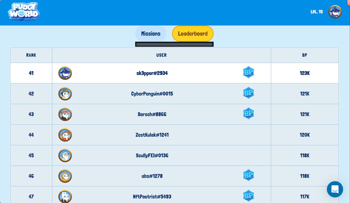 Sk3pper's tweet image. Climbing up the leaderboard 📈
Already in the Top 50 — currently sitting at #43.
The grind doesn’t stop… aiming even higher 🚀

#PudgyWorld #PlayToEarn #CryptoGaming #Web3 #GameFi #Airdrop #P2E #Leaderboard #Gaming