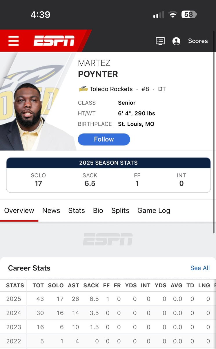 cgruthless1's tweet photo. If you want a dominated Defensive Tackle on day 3. Look at where he rank? His production in 2025 is good. pff even agrees. https://t.co/kDCeBycgjk