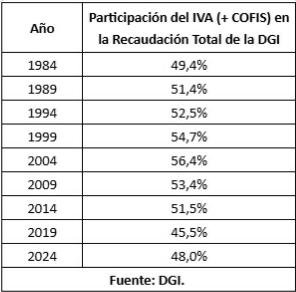 Bruno Giometti tweet media