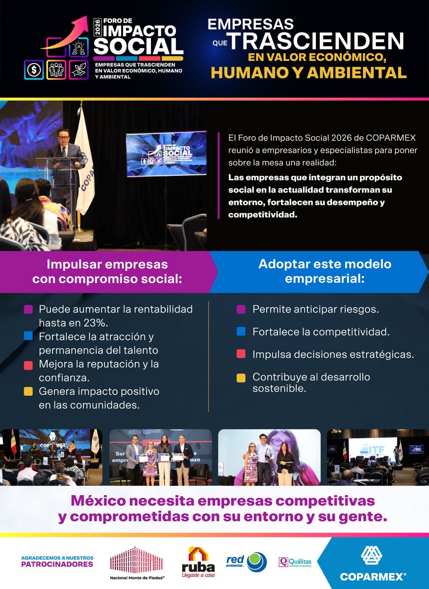 Coparmex Nacional tweet media