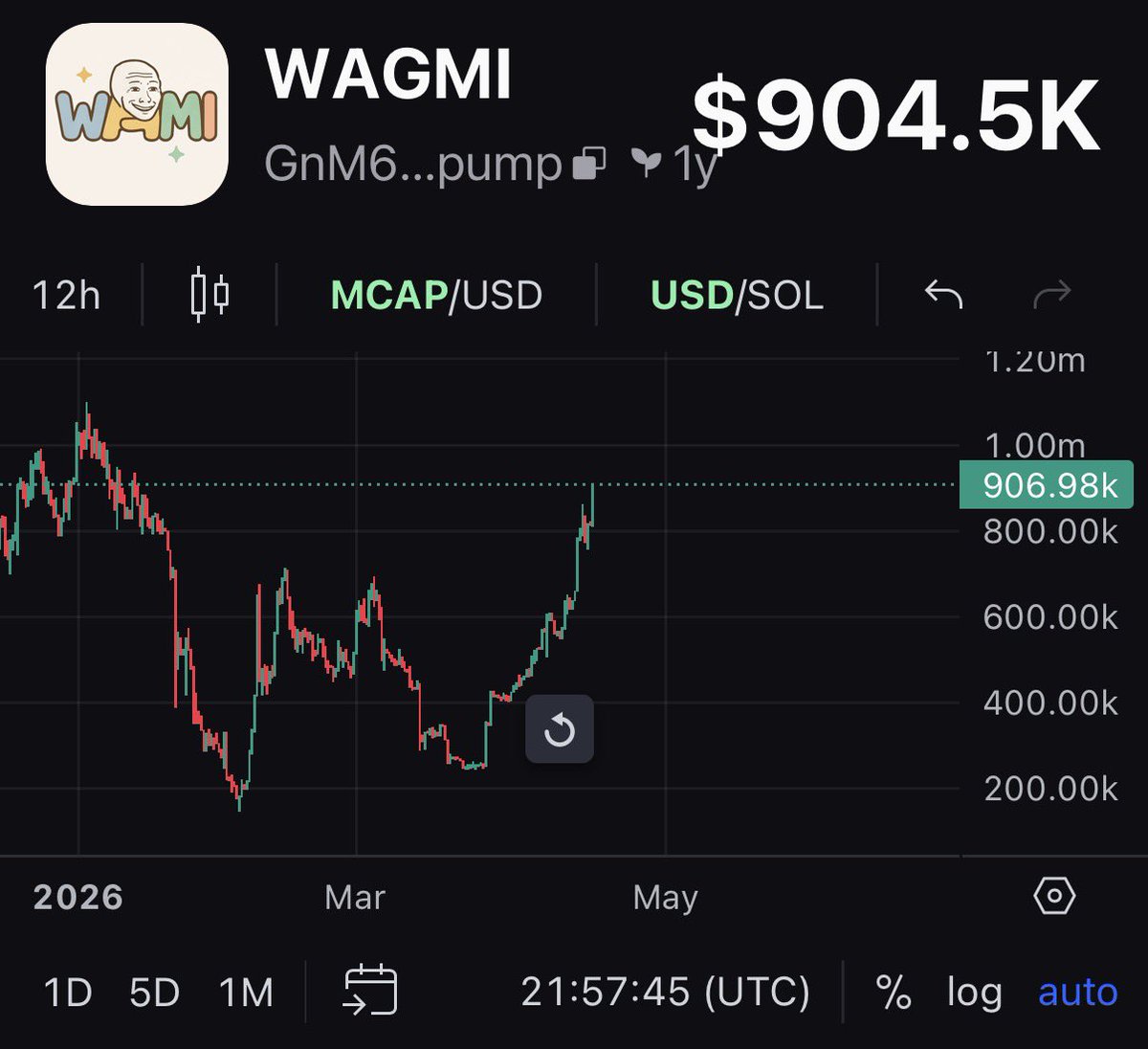 POΞ ⚡️ tweet media