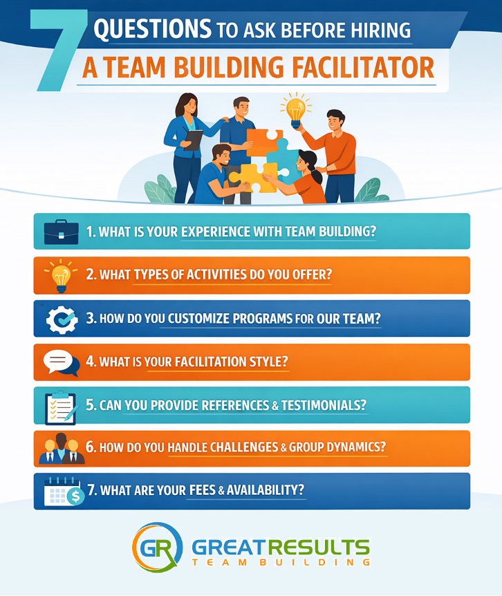 Sean Glaze - Team Building & Leadership Speaker tweet media