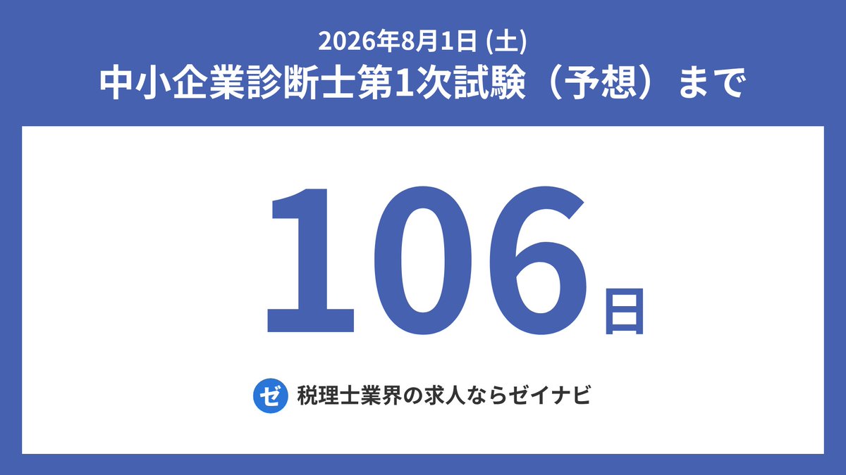 shindan_days's tweet photo. 中小企業診断士第1次試験の試験日までの残り日数をお知らせします。
#中小企業診断士 #中小企業診断士試験 #中小企業診断士受験生 #診断士 https://t.co/V0o45la5ng