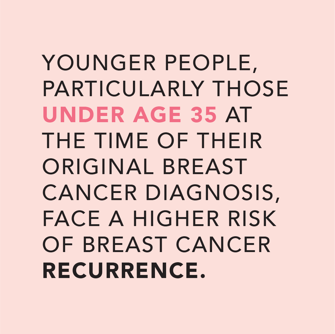 InfiniteMBC's tweet photo. Stage IV is the only breast cancer that kills, and this harsh reality is why we will always advocate for MBC patients. #BCSM #MBC

Source: National Breast Cancer Foundation https://t.co/Bwvg7IPgug