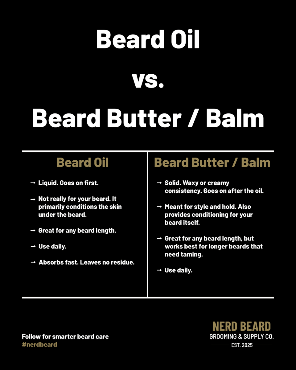 nerdbeardsupply's tweet photo. Beard oil vs Beard Butter / Balm: A quick guide. 

For most nerds at most beard lengths, start with oil. As you want more styling options, beard butter or balm will be exactly what you need. 

Which oil will you try come June 1st?

#BeardCare #BeardOil #BeardBalm #BeardTips https://t.co/osQ4Ezidnm