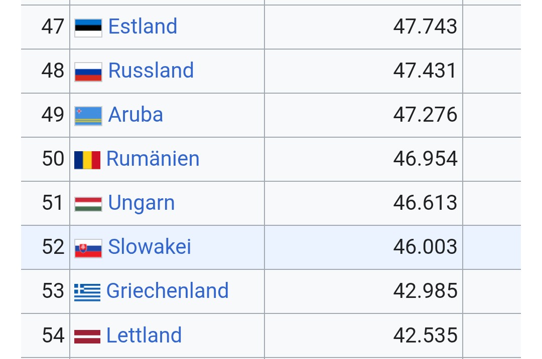 Agitator der sozialen Marktwirtschaft tweet media