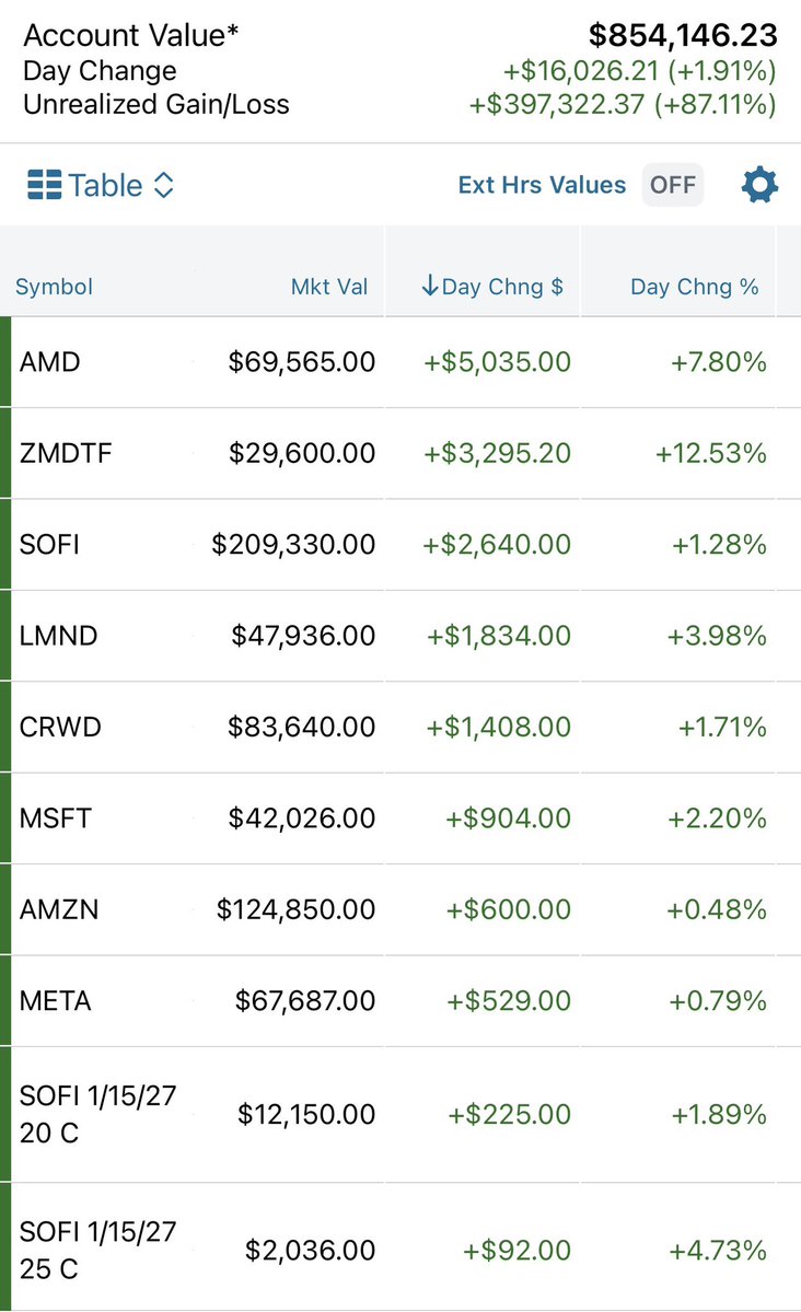 Parrot 🦜 tweet media