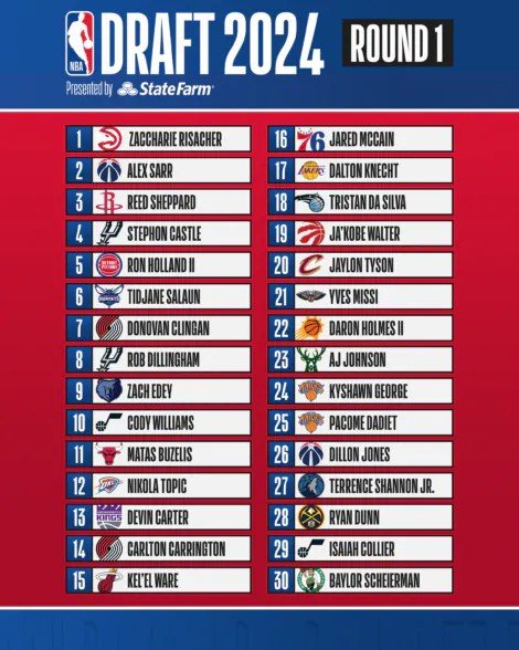 LG, tô virando o Jinbe tweet media