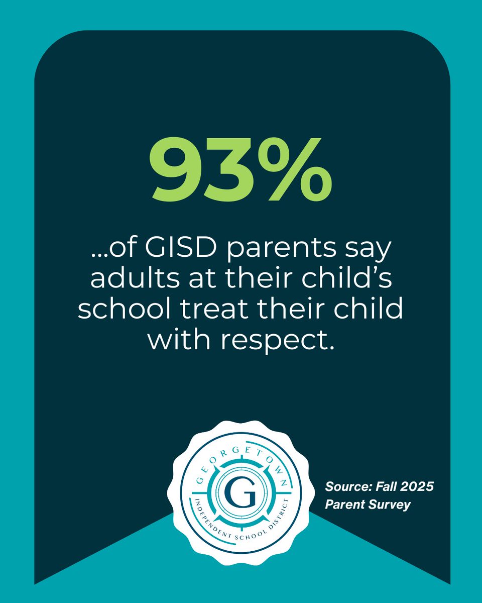 Georgetown ISD tweet media