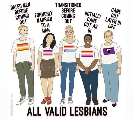 SxstaSeparatist's tweet photo. Notice who's missing?

The only "valid" Lesbians in the west have some connection to men or are actively men pretending to be female homosexuals. This is why we say #LesbianNOTqueer https://t.co/yDGj6v1UtH