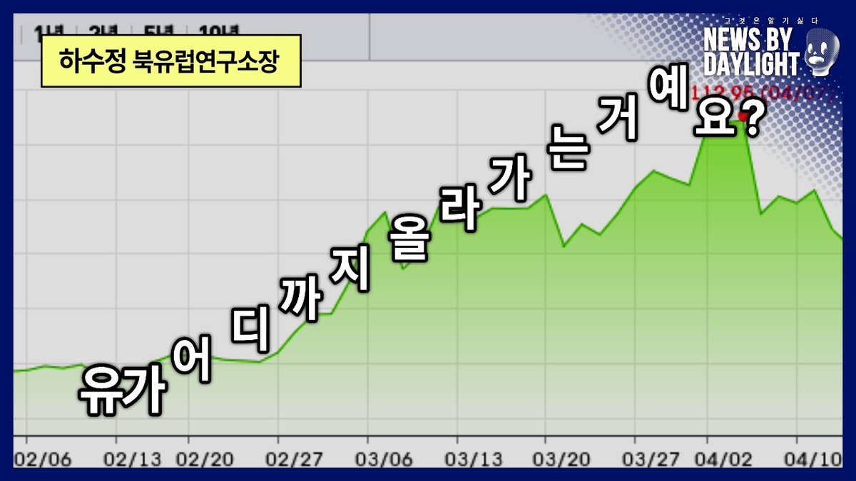 Suck10Ceki's tweet image. [NEWS BY DAYLIGHT #idwk? #nbd] 2026년 4월 16일 (목)
[국제/사회연구실] 대체항공유 개발과 갑분 PPL - #하수정 북유럽연구소장
#XSFM
youtube.com/watch?v=lN7a8A…