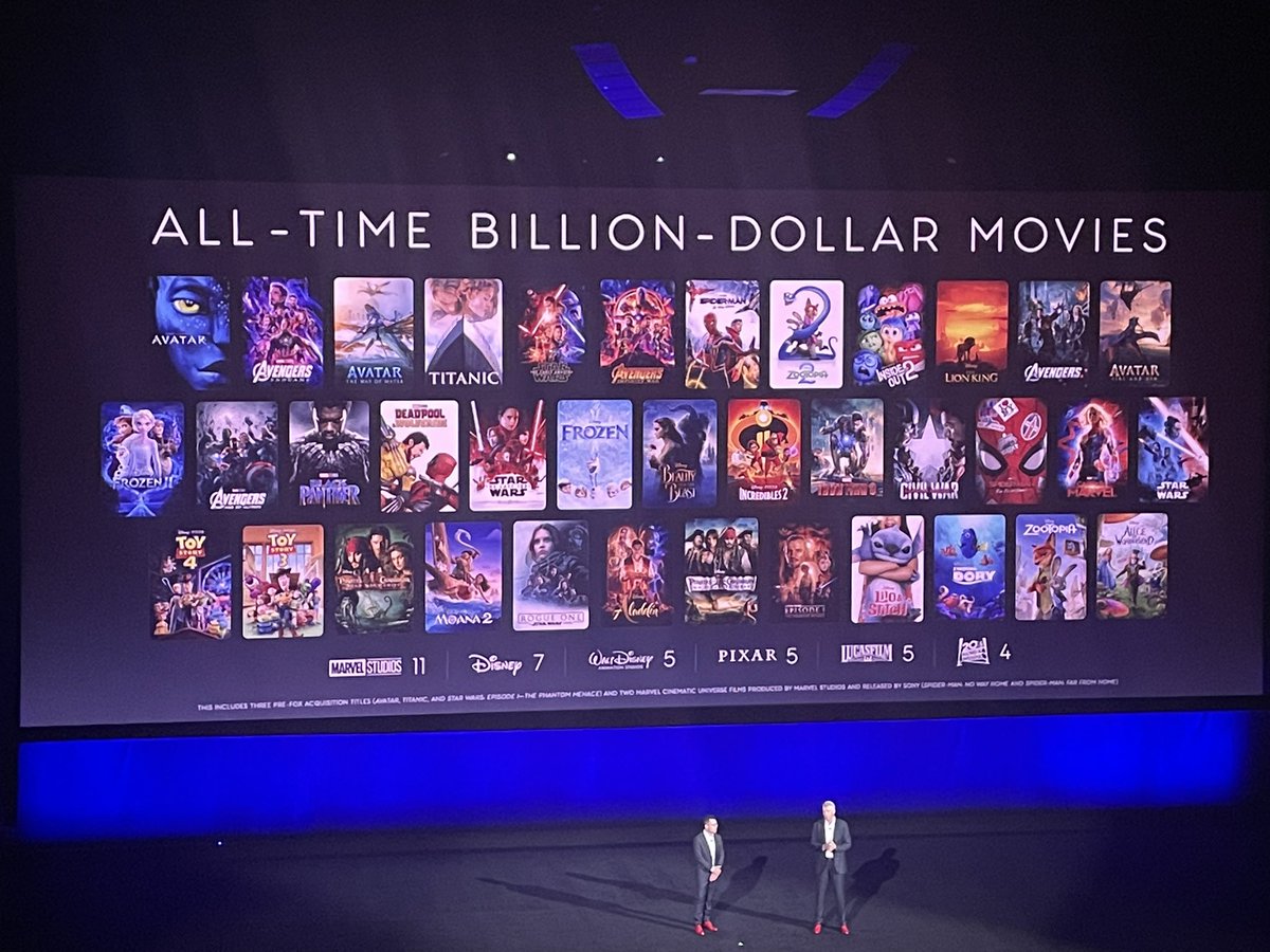 The HoloFiles - Movie/TV News & Reviews tweet media