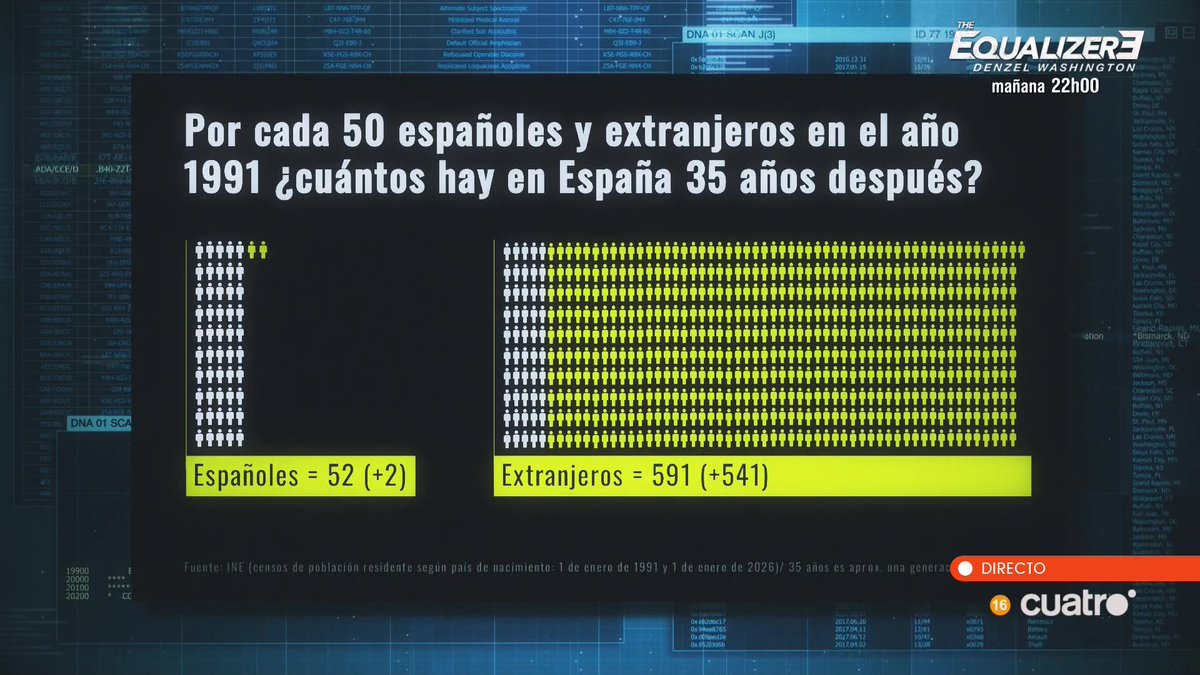 Horizonte tweet media