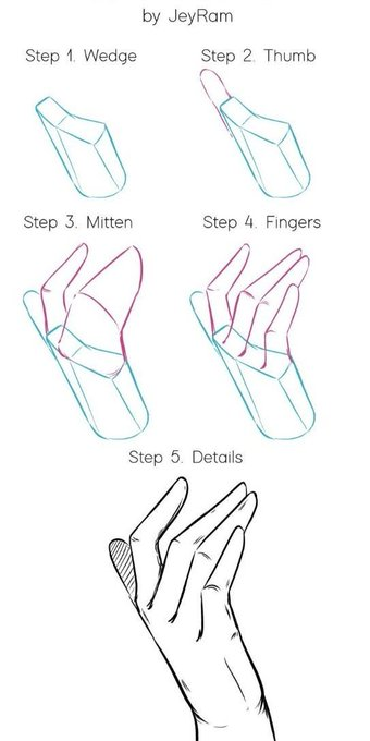 tryanglefor's tweet photo. If your hands look off, it’s not detail — it’s construction 🖐️✨
build with simple shapes first, then refine https://t.co/HWlxNAPe4Q