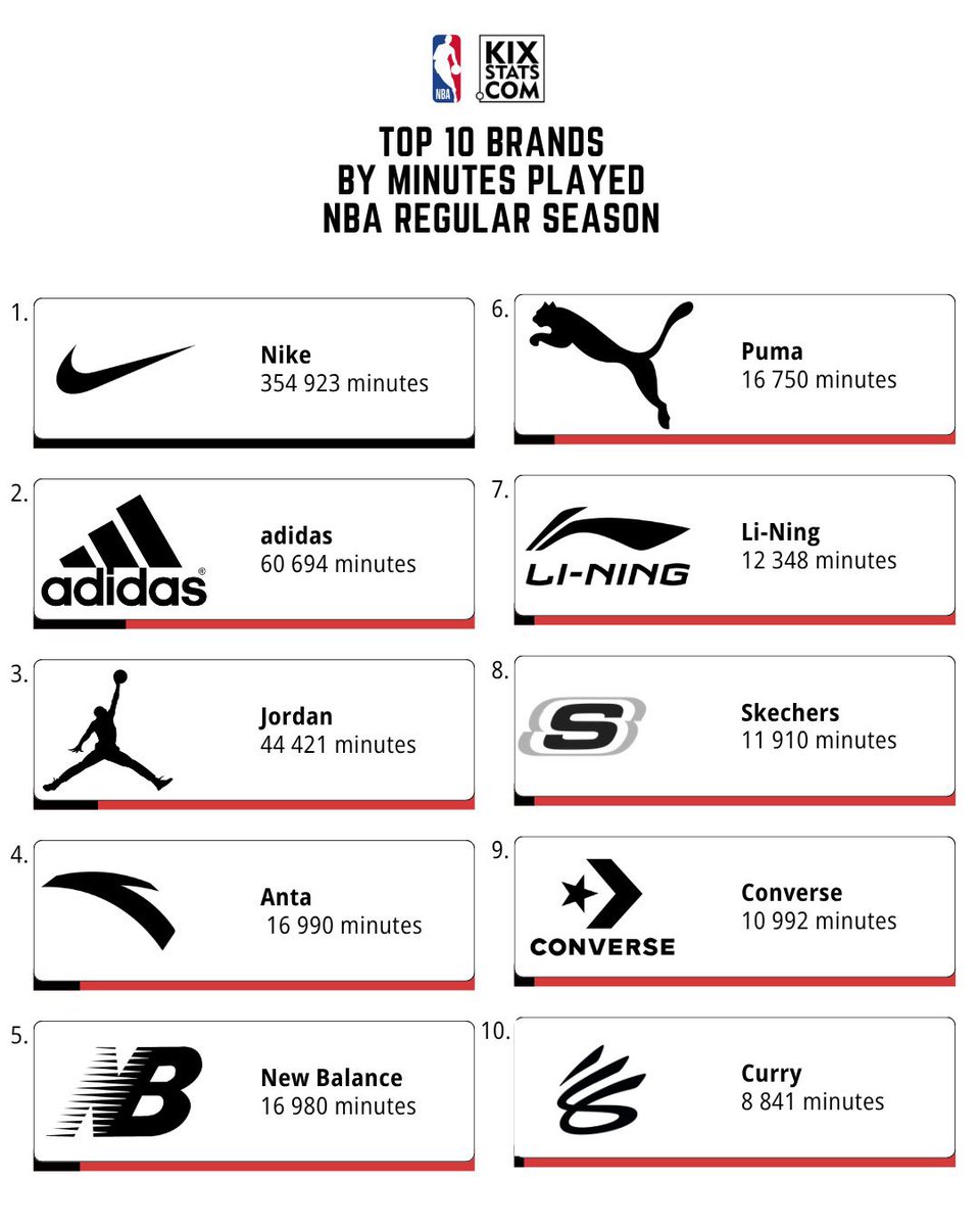 Sole Retriever tweet media