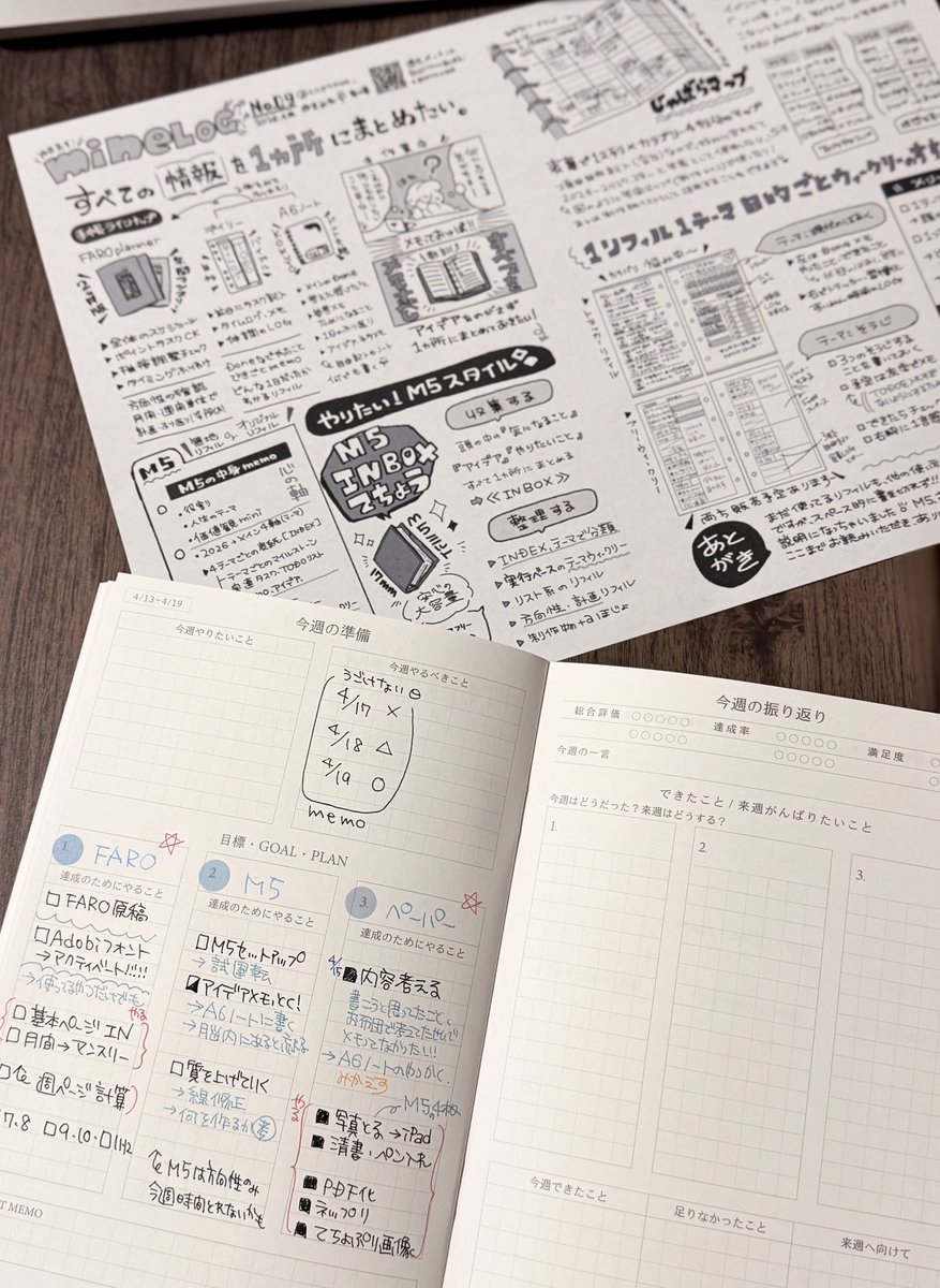 ゆきみね/幸峰 tweet media