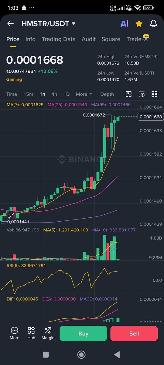 BEYBUY56's tweet image. #hmstr pump başlıyor gidelim