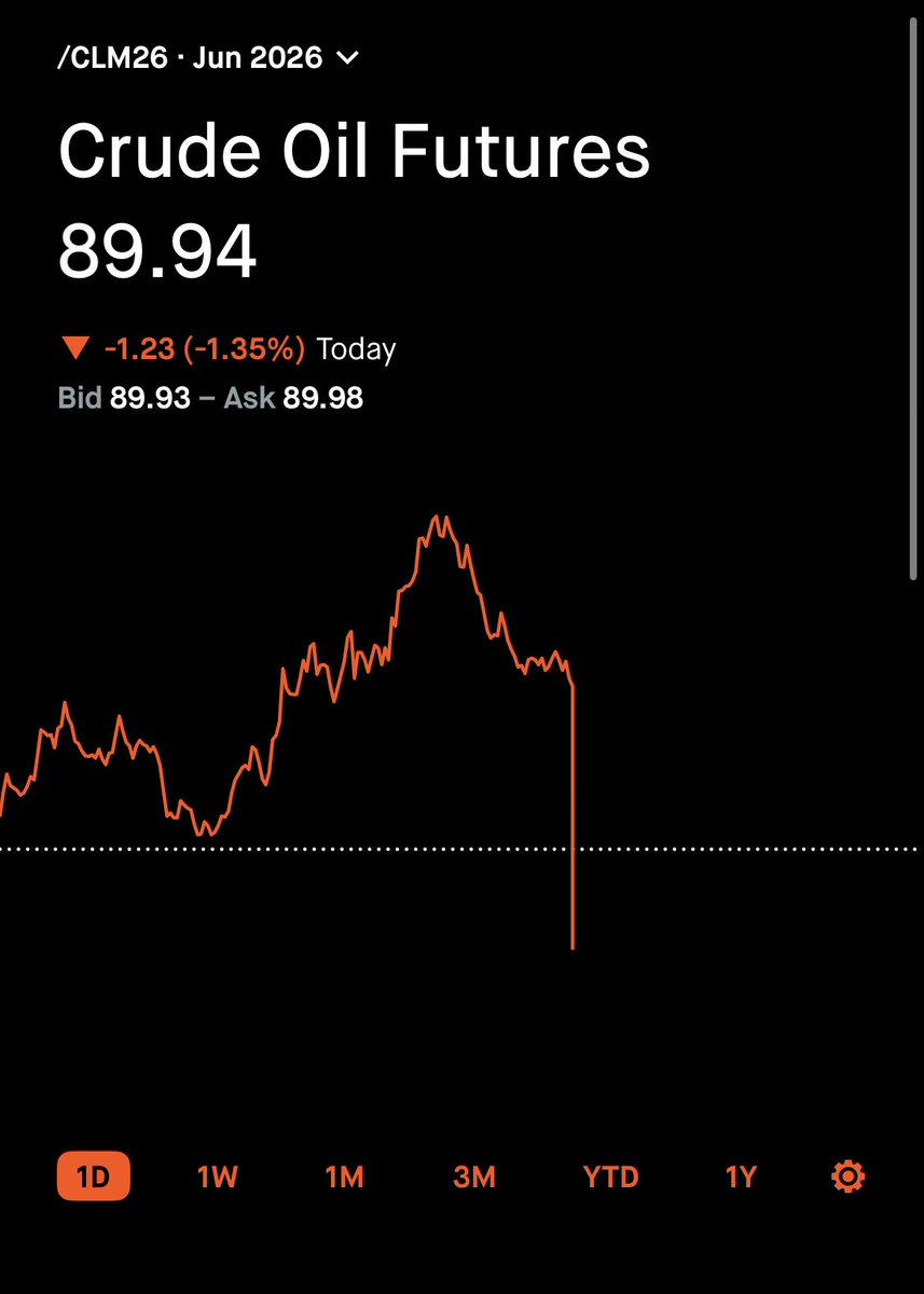 €hrîstîan tweet media