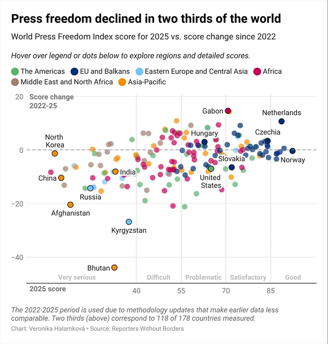 Datawrapper tweet media