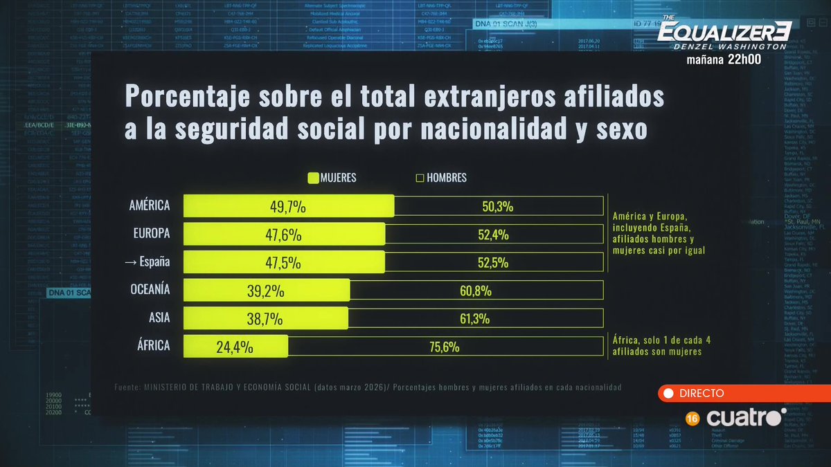 Horizonte tweet media
