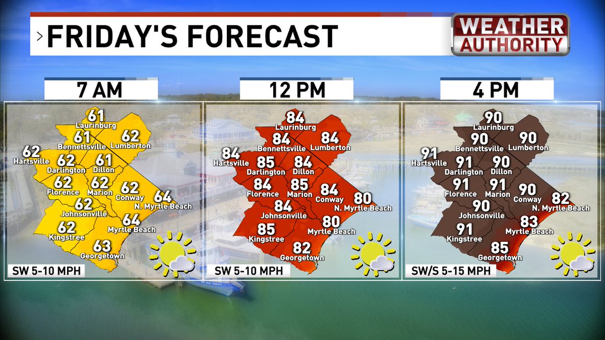 Ed Piotrowski tweet media