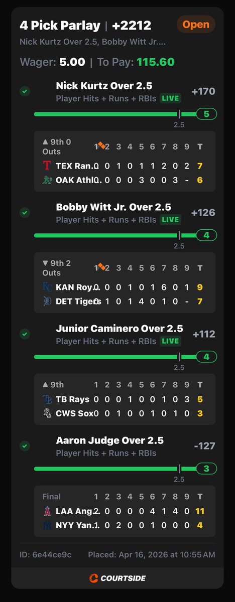 Bonds Bets tweet media