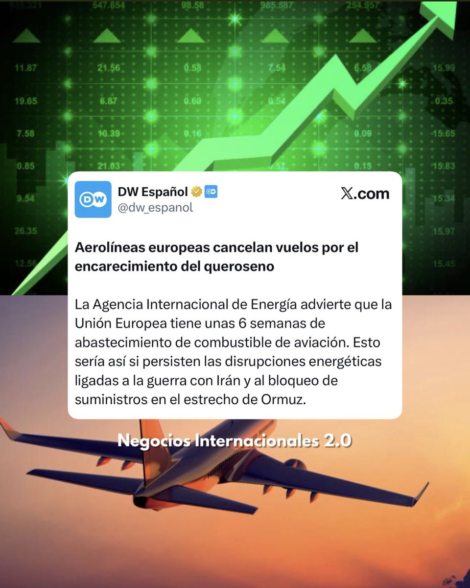Negocios Internacionales 2.0 tweet media