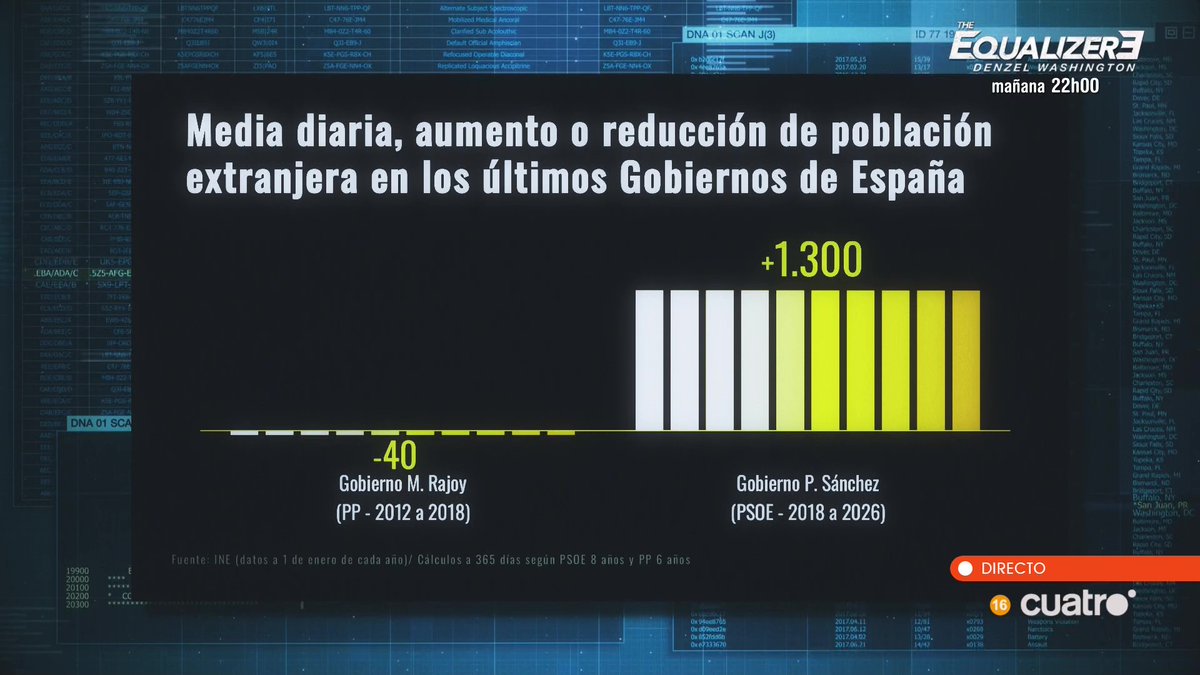 Horizonte tweet media