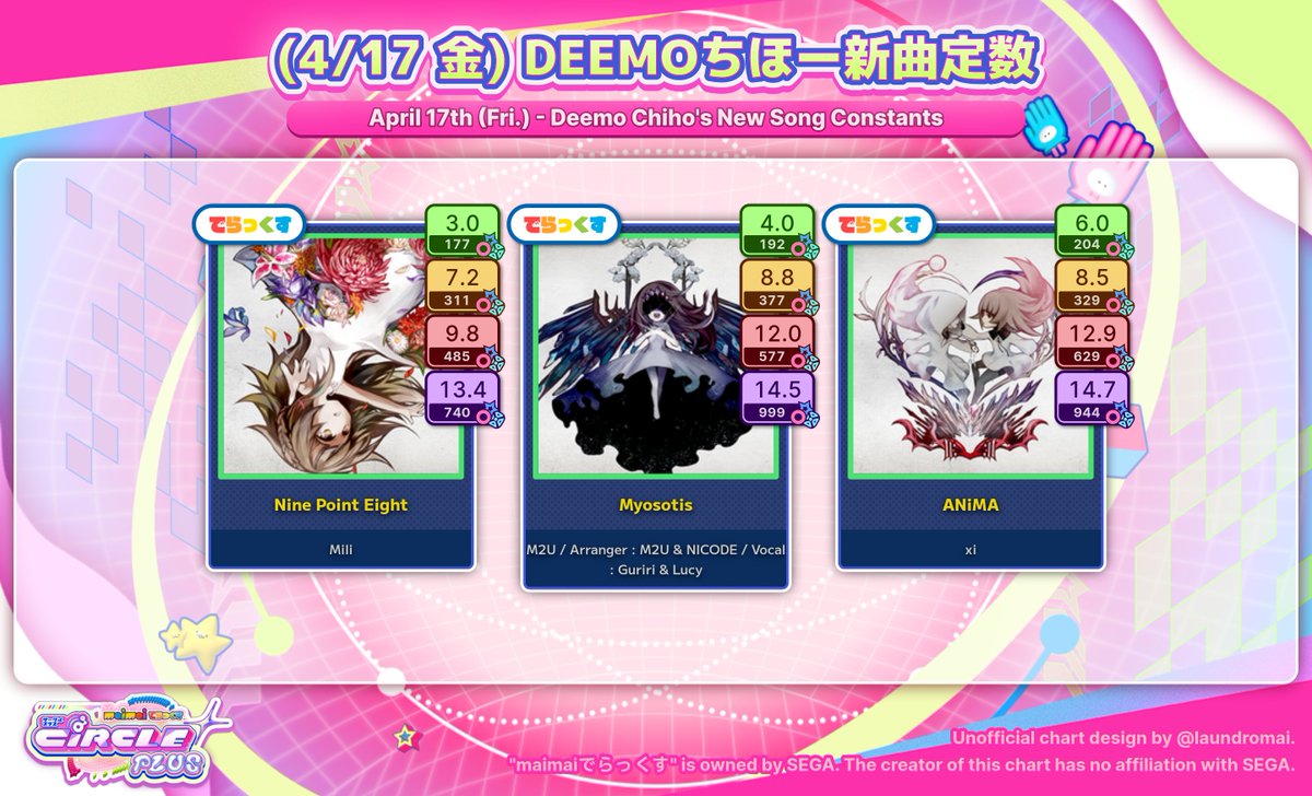 Laundromai tweet media