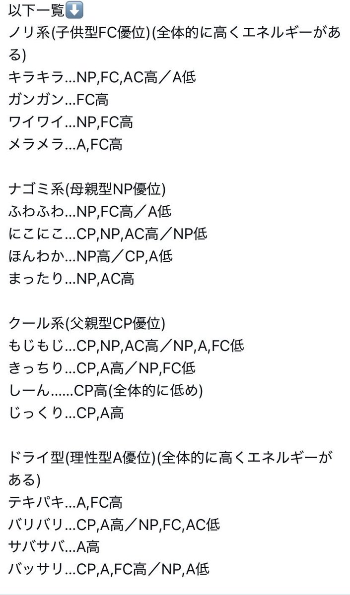 マクラスキー😸🐙性格分析bar🥂ENFP🪴広報運動家📢sugoienfp🤟 tweet media