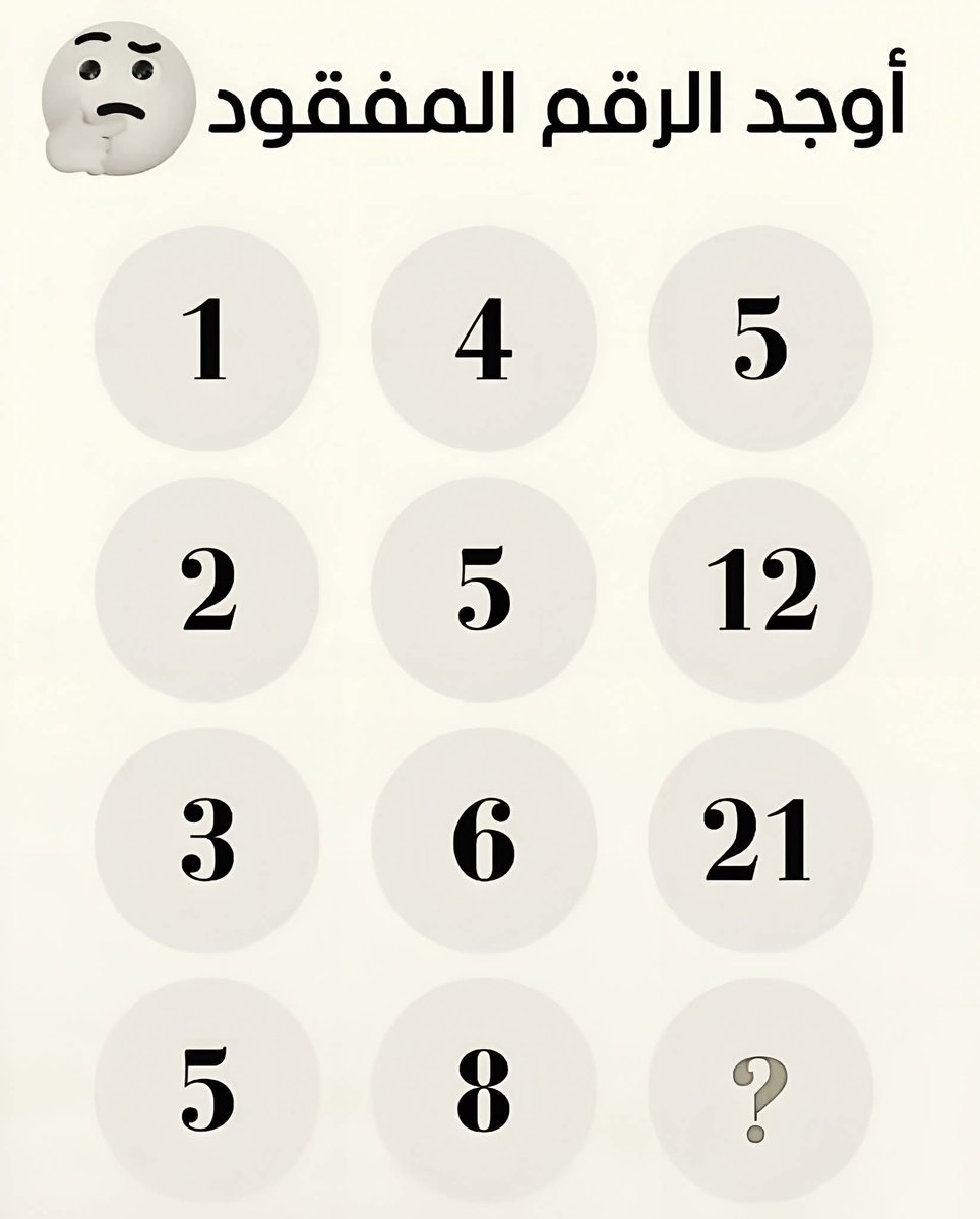 لماذا نحن هنا ؟ tweet media