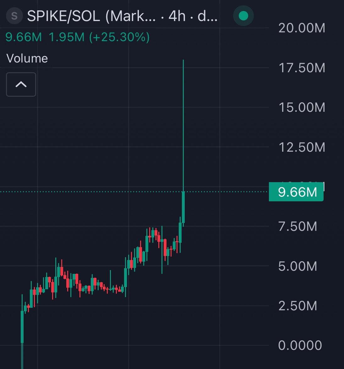 Crypto Chef tweet media