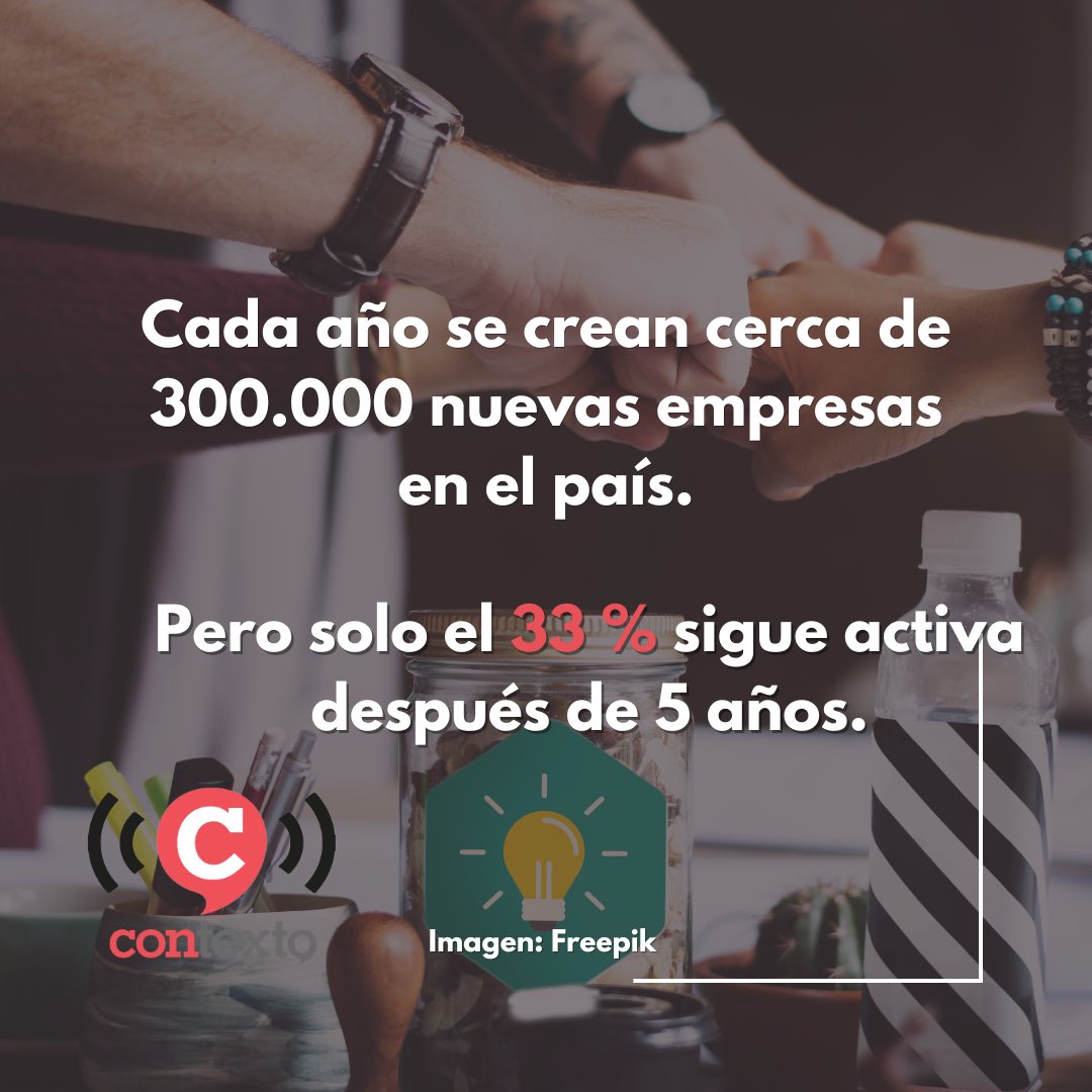Periódico Contexto tweet media