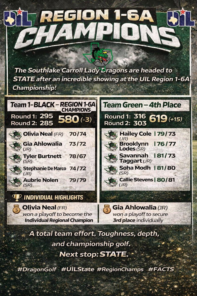 Carroll Golf tweet media