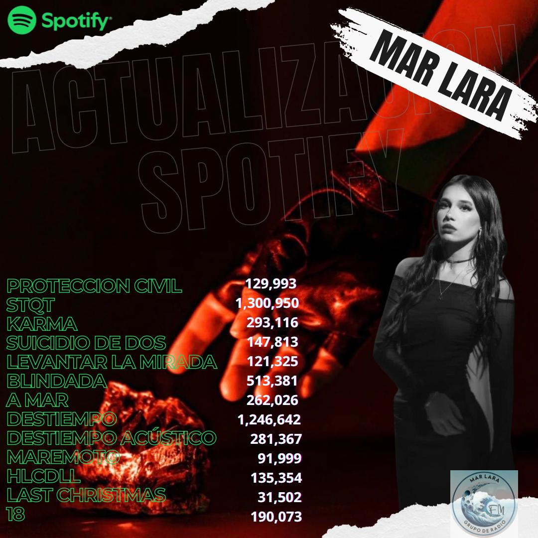 TEAM MAREMOTOS INTERNACIONAL OFICIAL tweet media