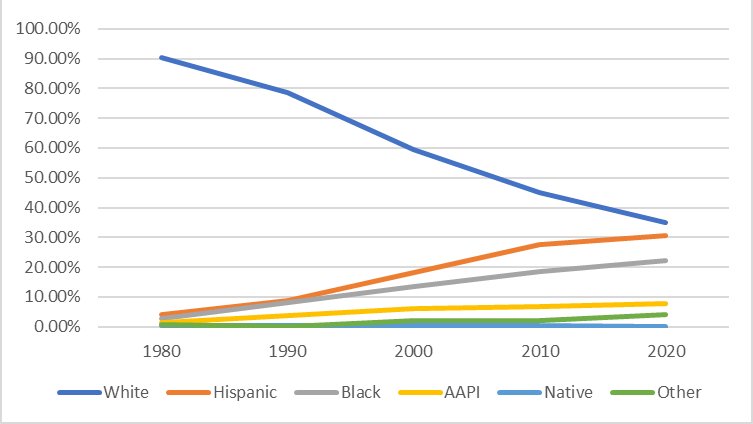 Siddharth Khurana tweet media