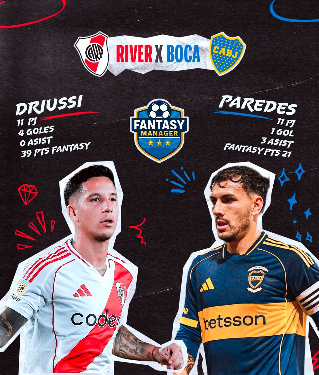 Fantasy Manager 🇦🇷 tweet media