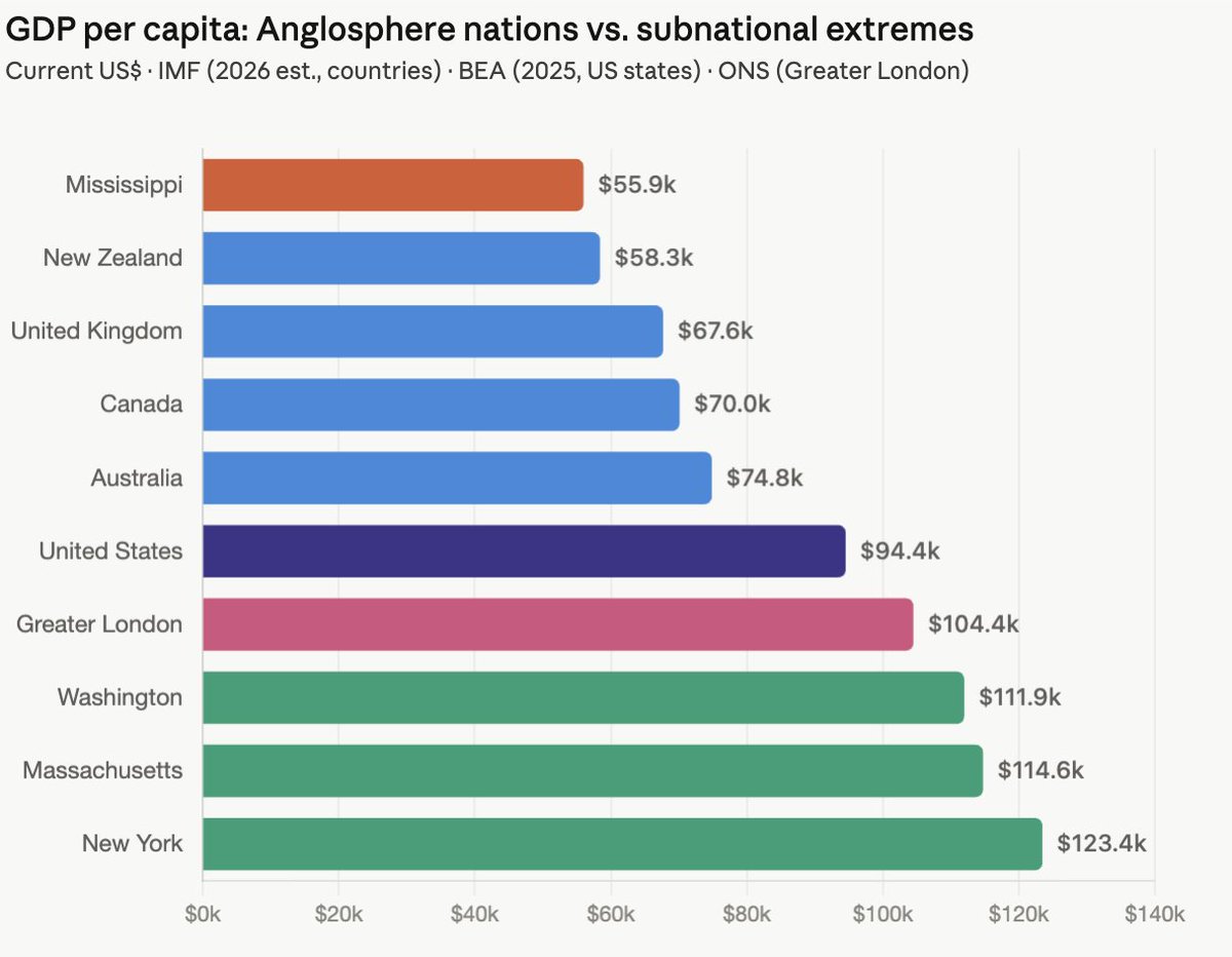 Hunter📈🌈📊 tweet media