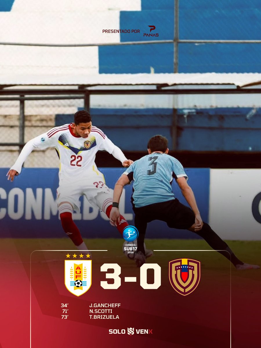 SOLOVENEX_'s tweet image. Otra derrota para los de Ferreira. 🤕🇻🇪

Venezuela deberá esperar por el perdedor del #BOL – #CHI para pelear la última plaza al #FWC.

Los de Jhonny Ferreira ahora solo podrán optar por el séptimo cupo al #Mundial U17.

🔹 𝐏𝐫𝐞𝐬𝐞𝐧𝐭𝐚𝐝𝐨 𝐩𝐨𝐫: @clubentrepanas 🔹

#SVX