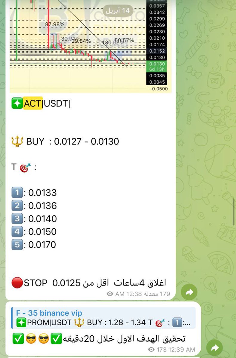 Cryptohelp90's tweet image. #ACT $act
45%✅🥰✅🔥

قنصناها وشاركناها معكم وحدثناها في الخاصه وانفجارها مستمر بفضل الله ✅🥰😘✅

#MOVR $movr
+64%✅🥰✅🔥✅

حدثناها معكم قبل ساعات قليله وانطلقت بفضل الله والسيطرة اعلى رابحون✅😘😍👌

#TIA $tia
+18%✅🥰✅🔥

بفضل الله قبل ساعات قليله تم قنصها في الخاصه
