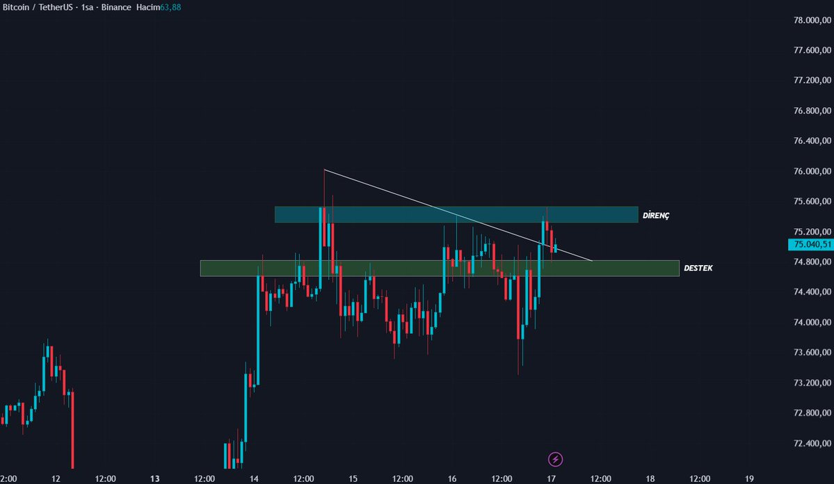 Kripto Star tweet media