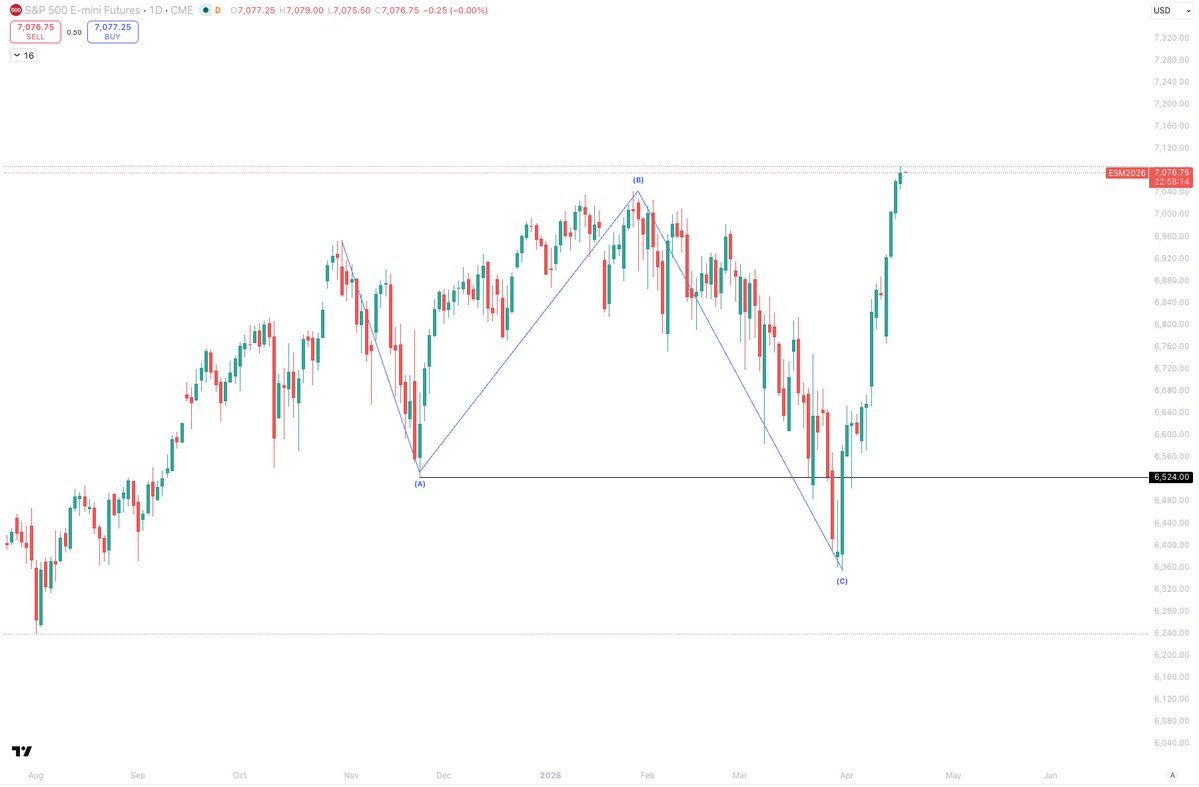 Sykodelic 🔪 tweet media