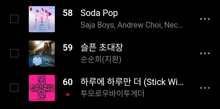 <a href="/TXT_members/">TOMORROW X TOGETHER</a> “Stick With You” reached a new peak of #60 (+27) on VIBE Daily Chart.