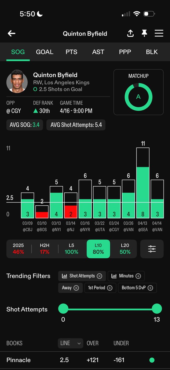 Doyski🤝 tweet media