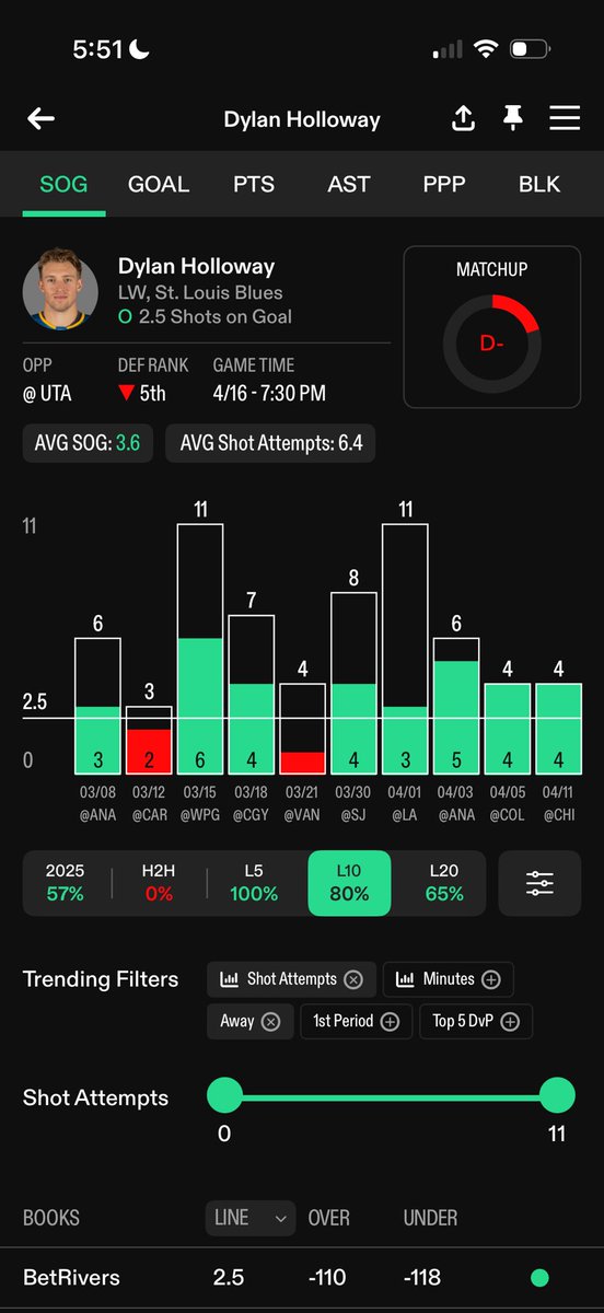 Doyski🤝 tweet media