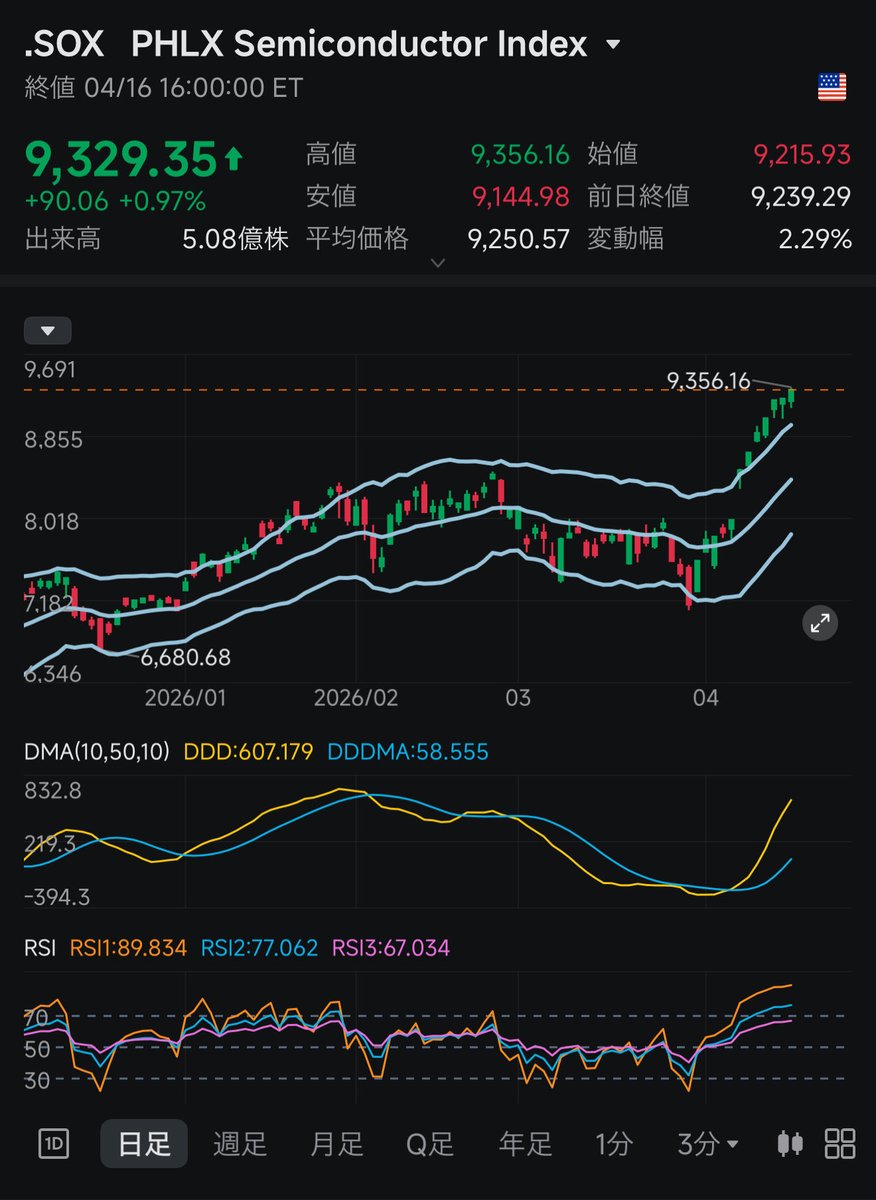 YOSHITAKO tweet media